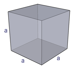surface area of a perfect cube