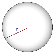 surface area of a sphere