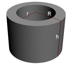 surface area of a tube