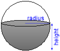 volume of a partially filled sphere