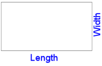 area of a rectangle