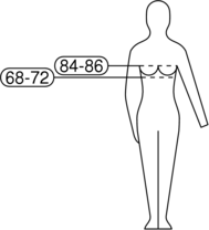 EN 13402-1 pictogram for bra size 70B